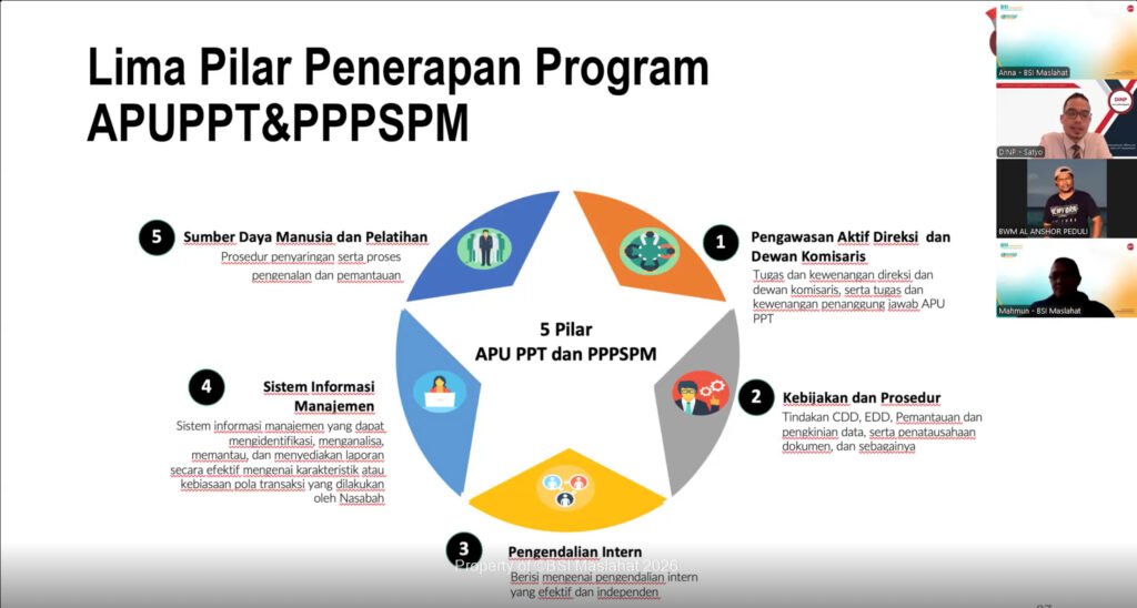 BSI Maslahat Gelar Webinar APU PPT PPPSM untuk Perkuat Tata Kelola LKMS-BWM